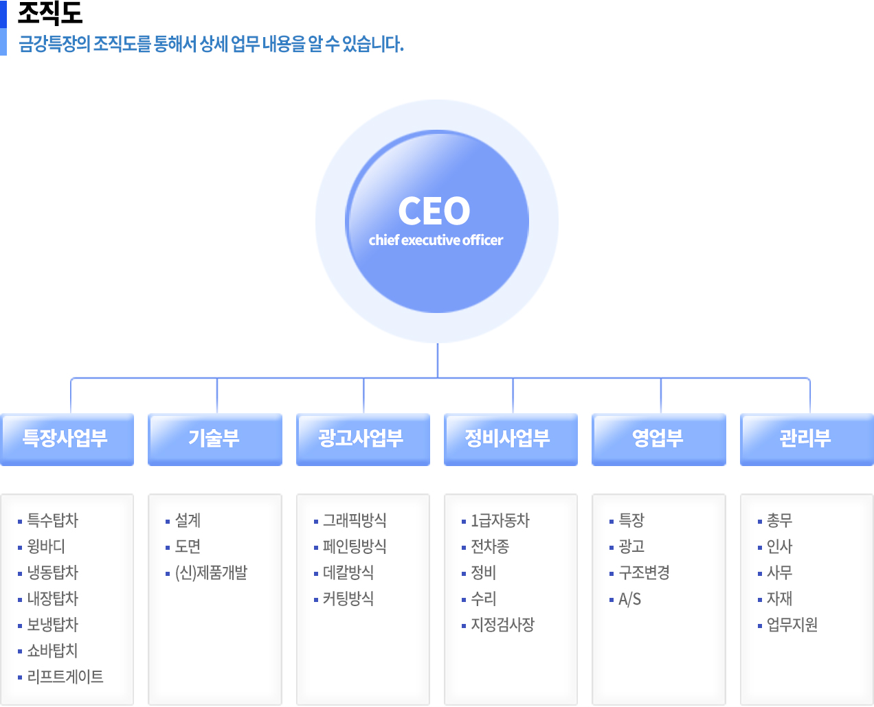 회사소개 PC화면